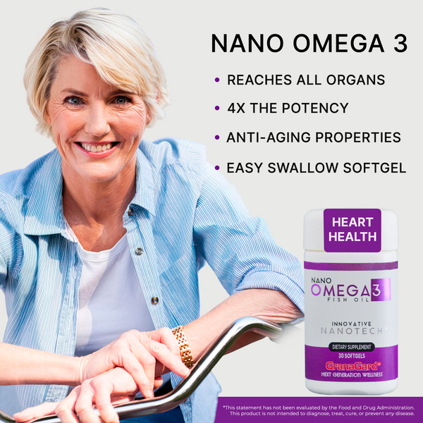 Nano Omega 3 Supplement Proven for Heart and Brain Health, with Anti-Aging effects | 1 month Supply